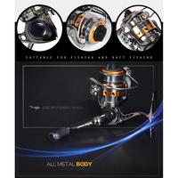 Gambar Fuyang Reel Pancing Mini Spinning Fishing Reel 4.3:1 Gear Ratio Mn100 dari Bosgentongs Kota Administrasi Jakarta Barat 4 Tokopedia
