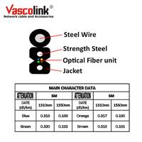 Gambar Vascolink kabel Fo 4 Core 3 seling 1000meter dari Vascolink Official Kota Administrasi Jakarta Barat 2 Tokopedia