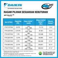 Gambar AC INVERTER DAIKIN FTKC-25TVM dari NAGATARA 3 ELEKTRONIK Kota Surakarta 4 Tokopedia