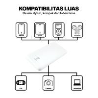 Gambar LIGER Power Bank L-108 dari LIGER OFFICIAL STORE Kota Administrasi Jakarta Pusat 4 Tokopedia