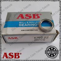Gambar BEARING 6702 ZZ ASB (ID 15MM x OD 21MM x WIDTH 4MM) dari Dot Com Teknik Kota Bekasi 1 Tokopedia