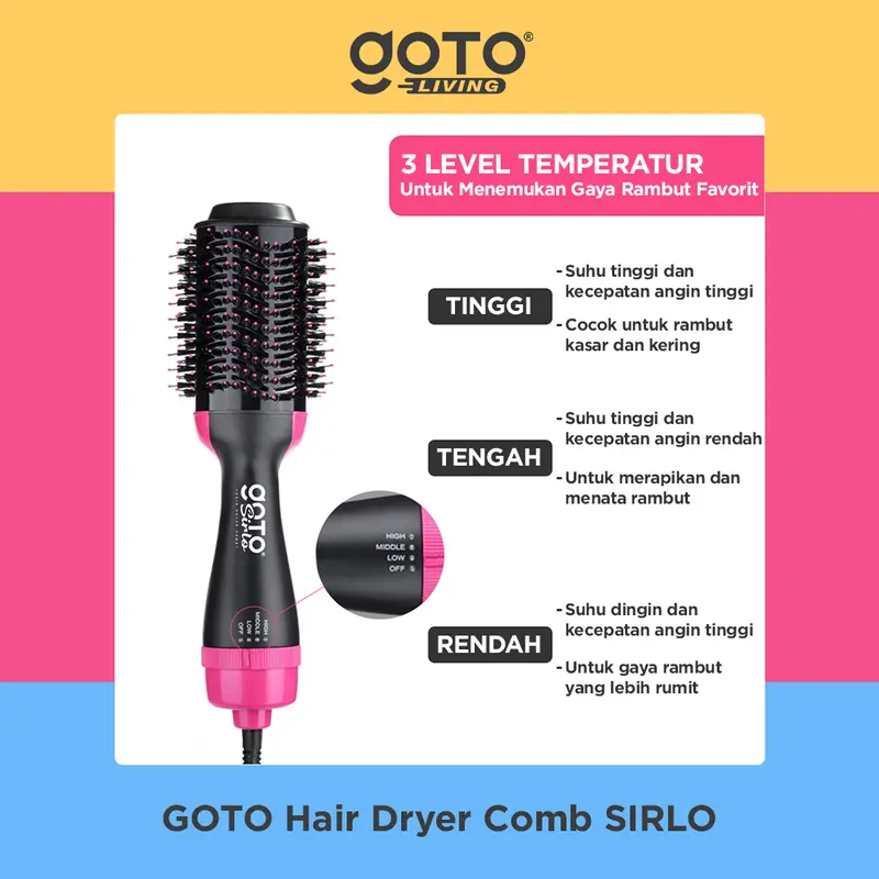 Goto Sirlo Hair Dryer Comb Sisir Blow Pelurus Curly Pengering Rambut 2
