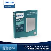Gambar Philips GoPure Cabin Air Filter / Filter Udara Kabin - D1061 D106 dari PHILIPS AUTOMOTIVE Kota Administrasi Jakarta Utara 2 Tokopedia