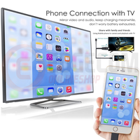 Gambar Mirascreen Kabel Lightning to HDMI TV Mirroring lphone- lpad to TV dari Edgecom Kota Administrasi Jakarta Pusat 4 Tokopedia