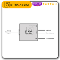Gambar Blackmagic ATEM GPI and Tally Interface dari Mitrakamera Kota Administrasi Jakarta Selatan 3 Tokopedia