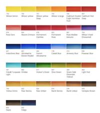 Gambar Winsor and newton SHARE PAN (HALF PAN) setara dengan 1.5 ml - 2 ml - Series 1 dari Lemovita Kab. Tangerang 4 Tokopedia