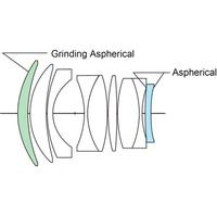 Gambar Voigtlander Lens 50mm f1.0 VM Nokton for Leica M dari Voigtlander Indonesia Kota Administrasi Jakarta Timur 3 Tokopedia