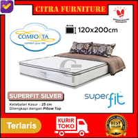 Gambar Citra Furniture Springbed Comforta Super Fit Super Silver|Spring Bed SuperFit - HANYA MATRAS, 100 dari Citra furniture Kota Administrasi Jakarta Pusat 4 Tokopedia