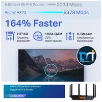 Gambar Tp-Link Archer AX73 AX5400 Dual Band Gigabit Wi-Fi 6 Router dari Duta Mandiri Infokom Kota Administrasi Jakarta Pusat 4 Tokopedia
