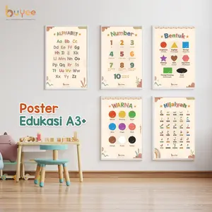 Poster Edukasi Estetik Untuk Balita Buyee Gift