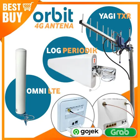 Antena 4G Orbit Star 2 3 PRO Z1 Max Yagi Grid Omni LPDA Log Periodic