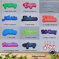 Gambar Gantungan Kunci Akrilik Grafir Custom dari SmoothGenie Project Kab. Sleman 3 Tokopedia