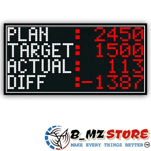 Kontroller - Controller Display Andon Counter Produksi 2 x 2 Panel P10