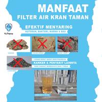 Gambar Filter Air Filter Kran Air Penyaring Kran Penjernih Air YuThena - Ceramic dari YuThena Kota Administrasi Jakarta Barat 4 Tokopedia