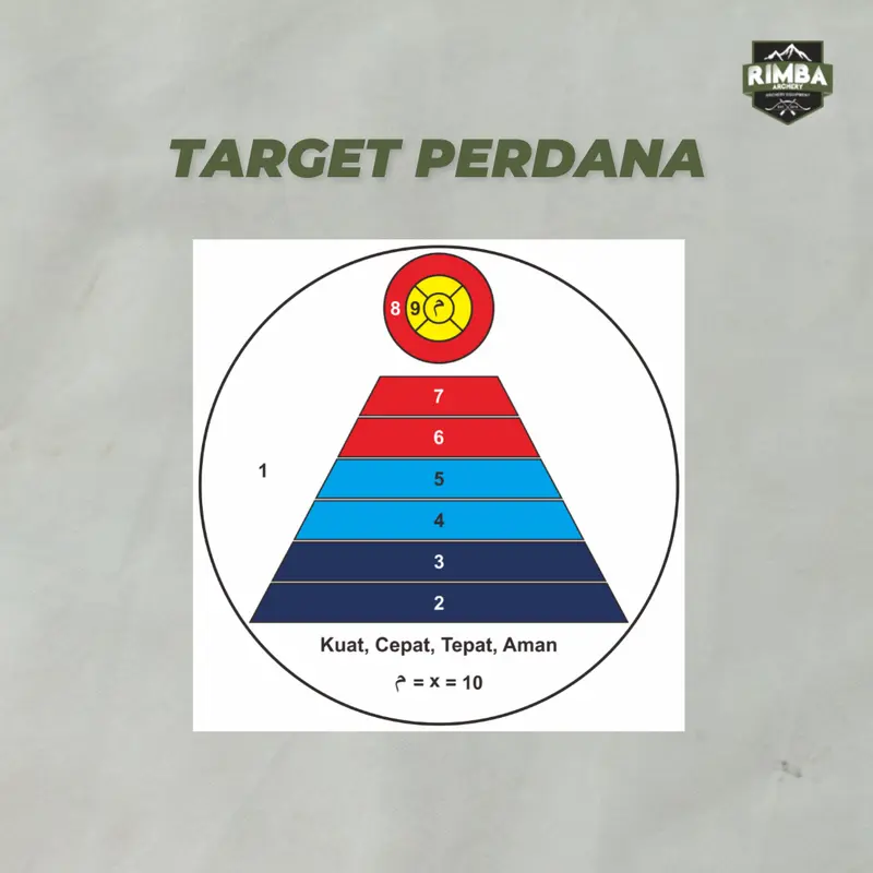 Face Target / Print Target Panahan 50 x 50 cm / Archery 2