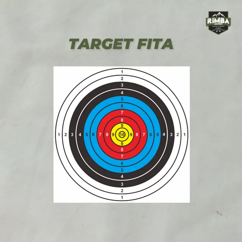 Face Target / Print Target Panahan 50 x 50 cm / Archery 1
