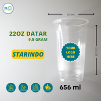 Gambar SABLON CUP 22oz - Merk Starindo - Datar & Oval - Gratis Design 3 Sisi dari Sablon Cup In Ducata Kota Bogor 1 Tokopedia
