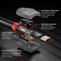 Gambar Lindy Ultra High Speed HDMI Cable Anthra Line 1m - 36952 dari Sentra Digital Kota Surabaya 2 Tokopedia