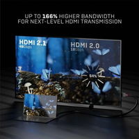 Gambar Lindy Ultra High Speed HDMI Cable Anthra Line 1m - 36952 dari Sentra Digital Kota Surabaya 3 Tokopedia