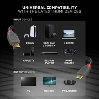 Gambar Lindy Ultra High Speed HDMI Cable Anthra Line 1m - 36952 dari Sentra Digital Kota Surabaya 5 Tokopedia