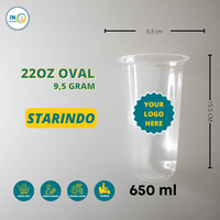 Gambar SABLON CUP 22oz - Merk Starindo - Datar & Oval - Gratis Design 3 Sisi dari Sablon Cup In Ducata Kota Bogor 2 Tokopedia