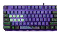 Gambar ASUS ROG Strix Scope RX EVA Edition - RX Red Switch - Gaming Keyboard dari Techno Computer Bali Kota Denpasar 5 Tokopedia