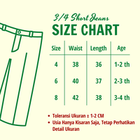 Gambar Wakakids Celana Jeans Pendek Anak Laki Laki Usia 1-4 Tahun Dino 038 - 4 dari Wakakids Kota Administrasi Jakarta Pusat 2 Tokopedia