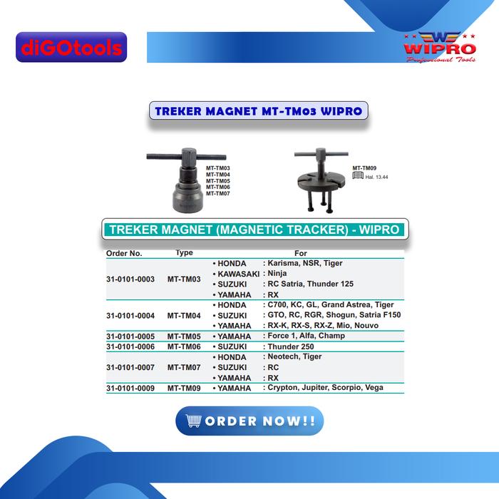 Gambar TREKER MAGNET (MAGNETIC TRACKER) WIPRO dari diGOtools Kota Denpasar Tokopedia