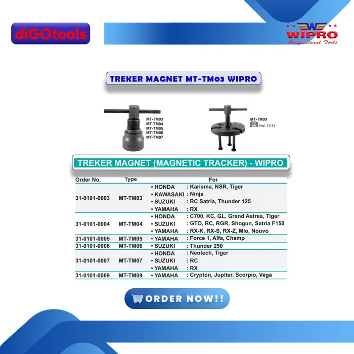 Gambar TREKER MAGNET (MAGNETIC TRACKER) WIPRO dari diGOtools Kota Denpasar 2 Tokopedia