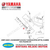 Gambar GRIP ASSY, HANDGRIP KANAN YAMAHA R15, MT15, XABRE 1CK-F6240-01 dari Yamaha Bintang Rejeki Motor Kab. Bandung 3 Tokopedia