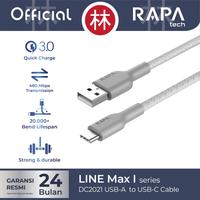 Gambar RAPAtech DC2021 - LINE MAX I - USB-A to USB-C Cable Type-C 3A QC3.0 - Biru dari RAPAtech Jakarta Kota Administrasi Jakarta Barat 3 Tokopedia