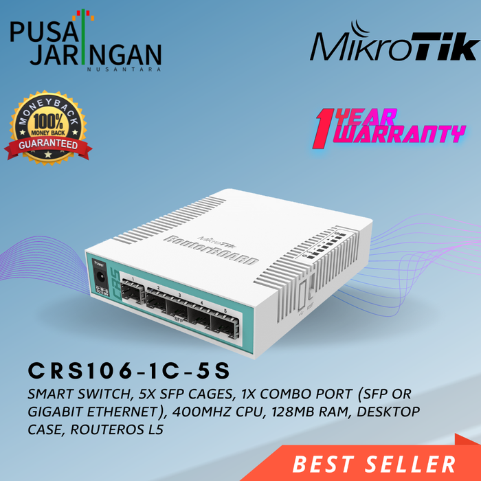 Jual MikroTik CRS106-1C-5S Smart Switch Desktop 5x SFP Cages 1x Combo ...