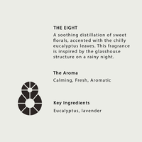 Gambar The Eight Interior Fragrance Spray - Eucalyptus / Lavender dari Fourteenth Fragrances Kab. Tangerang 3 Tokopedia
