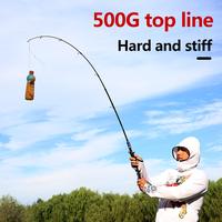 Gambar Lure Tongkat Pancing Fishing Rod Ultralight Ul Rod Spinning Casting dari Xolahraga Kab. Tangerang 4 Tokopedia