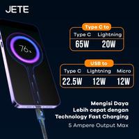 Gambar JETE CA2 Kabel Data Iphone Fast Charging 12 Watt - Garansi Resmi 2 Th - Hitam dari Doran Gadget Official Kota Administrasi Jakarta Pusat 2 Tokopedia