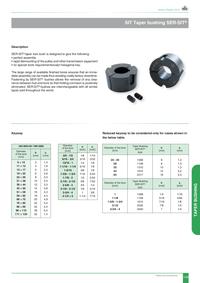 Gambar TAPER BUSH / TAPER BUSH/ BUSHING 3020 SIT ITALY dari PRIMA-UNTUNGONLINE Kab. Sidoarjo 3 Tokopedia