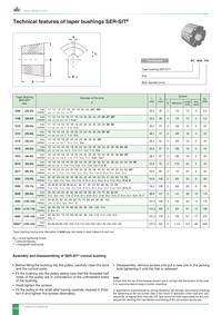 Gambar TAPER BUSH / TAPER BUSH/ BUSHING 3020 SIT ITALY dari PRIMA-UNTUNGONLINE Kab. Sidoarjo 4 Tokopedia