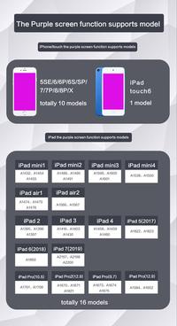 Gambar ibox2 P12 irepair box DFU purple screen bga 110 ibox 2 bga110 terbaru dari yogyaponsel Kab. Bantul 4 Tokopedia
