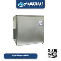 Gambar MESIN POTONG RUMPT PORTABLE MIDEA HS-65L (SILVER) dari NAGATARA 3 ELEKTRONIK Kota Surakarta 1 Tokopedia