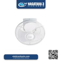 Gambar AUTO FAN MITSUBISHI CY18-GW-WH dari NAGATARA 3 ELEKTRONIK Kota Surakarta 1 Tokopedia