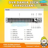 Gambar DVR DAHUA 32CH 2MP DH-XVR4232AN-I Penta-brid 1080N/720P 1U 2HDD - DH-XVR4232AN-I, DVR SAJA dari Cengli Store Kota Surabaya 4 Tokopedia