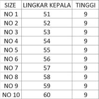 Gambar songkok ikat kepala super dari NANDA AMI Kota Denpasar 2 Tokopedia