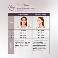 Gambar KORSET WAJAH PASCA LUKA BAKAR , FACE LIFT, FOREHEAD LIFT - S dari TrueBody.id Kota Bandung 4 Tokopedia