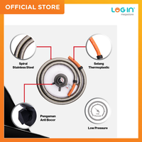 Gambar Rinnai Regulator Gas RG622MS+AMP dari LOG IN MEGASTORE Kota Bandung 2 Tokopedia
