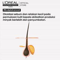 Gambar Loreal Professionnel 2 in 1 Shampoo & Mask Deep Purifier Clay - 75ml dari JOIS SALON Kota Bandung 3 Tokopedia