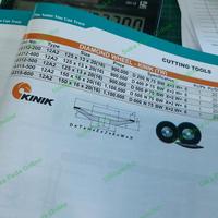 Gambar Kinik Diamond Wheel 12A2 125 x 13 x 20 ( RING 16 mm ) dari Suka Pada Online Kota Administrasi Jakarta Pusat 1 Tokopedia