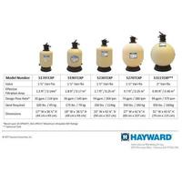 Gambar Sand Filter + variflo Swimpro S 270 Exp Hayward dari Tirtamas Jaya Serpong Kota Tangerang Selatan 2 Tokopedia