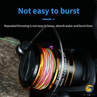 Gambar Jepang PE Senar Pancing 100m Kepang Fishing Line Anti Gigitan Kuat dari Xolahraga Kab. Tangerang 2 Tokopedia
