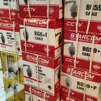Gambar PAKET KABEL CCTV dari spesial cctv Kota Administrasi Jakarta Barat 1 Tokopedia