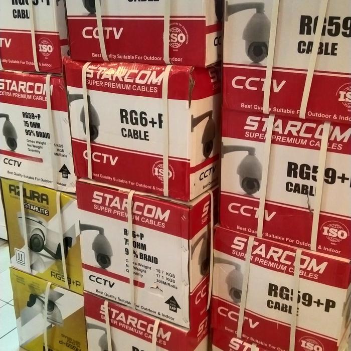 Gambar PAKET KABEL CCTV dari spesial cctv Kota Administrasi Jakarta Barat Tokopedia